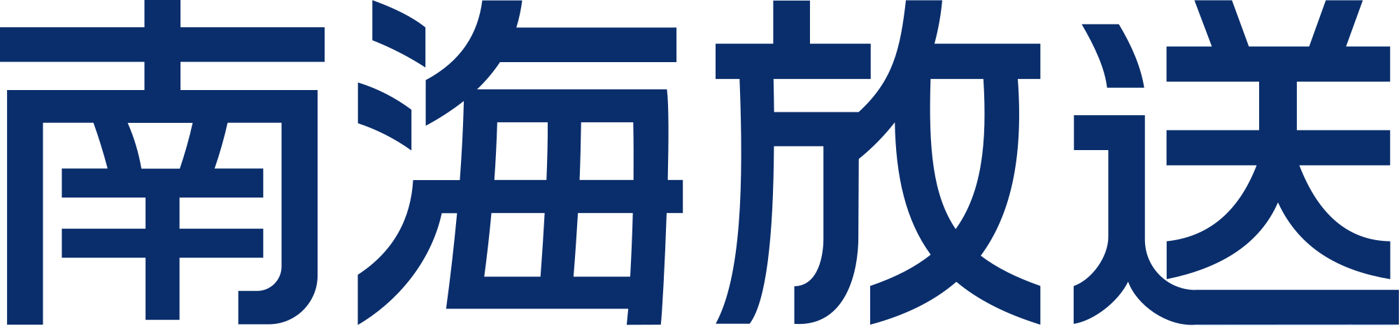 Nankai Broadcasting Logo