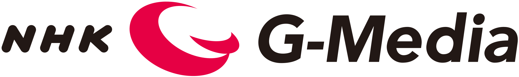 NHK Global Media Services Logo