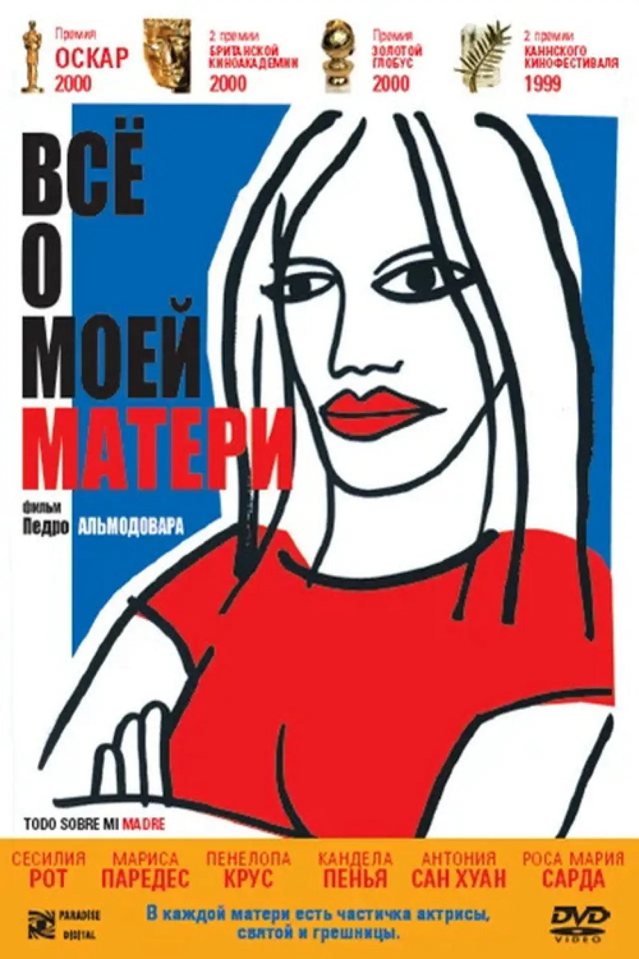 Постер к фильму "Всё о моей матери"