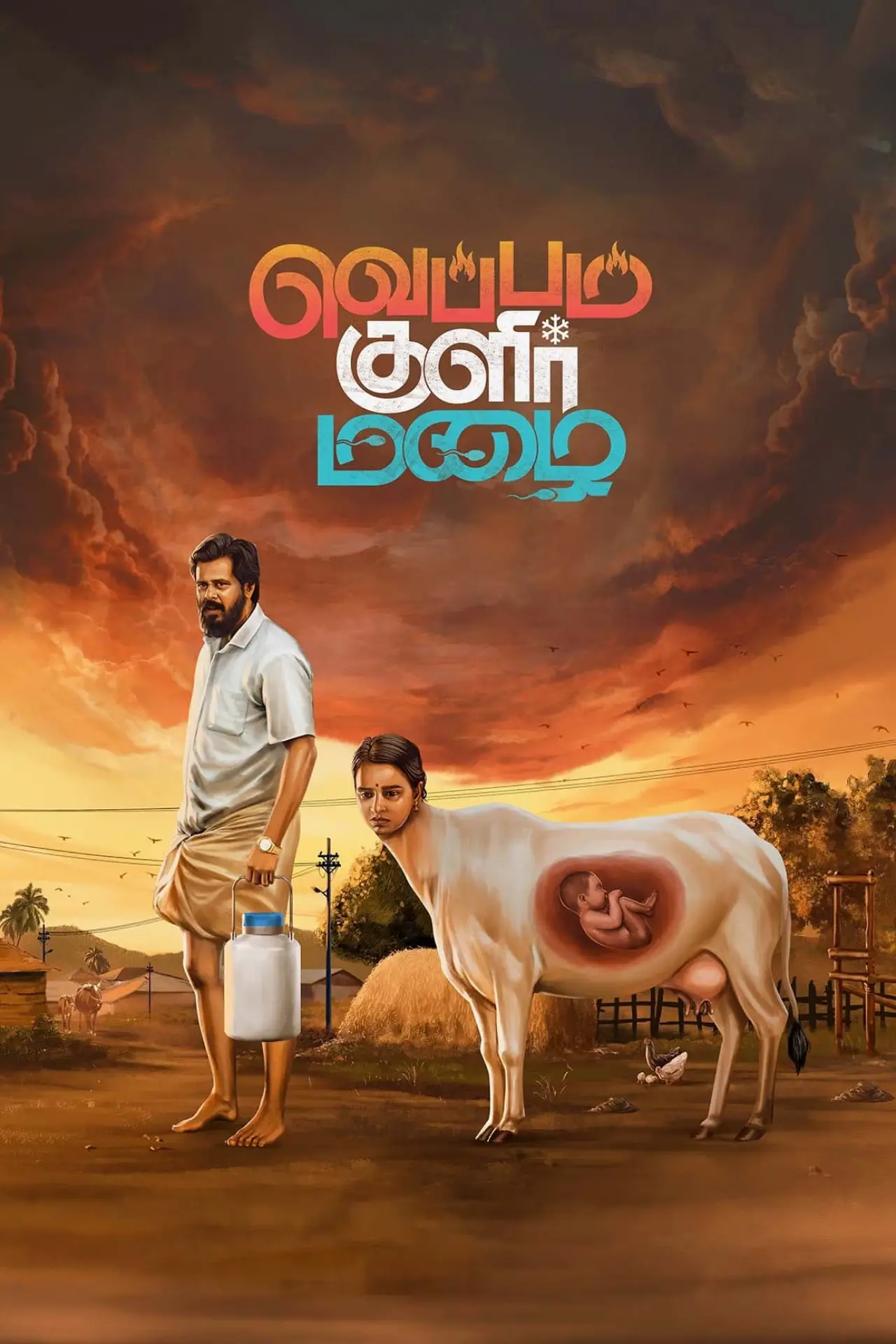 Постер к фильму "வெப்பம் குளிர் மழை"