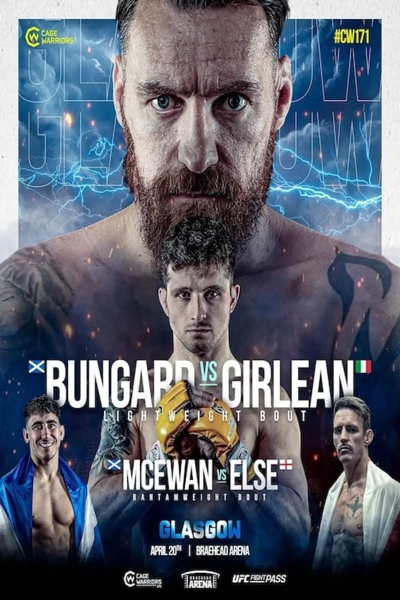 Постер к фильму "Cage Warriors 171: Glasgow"