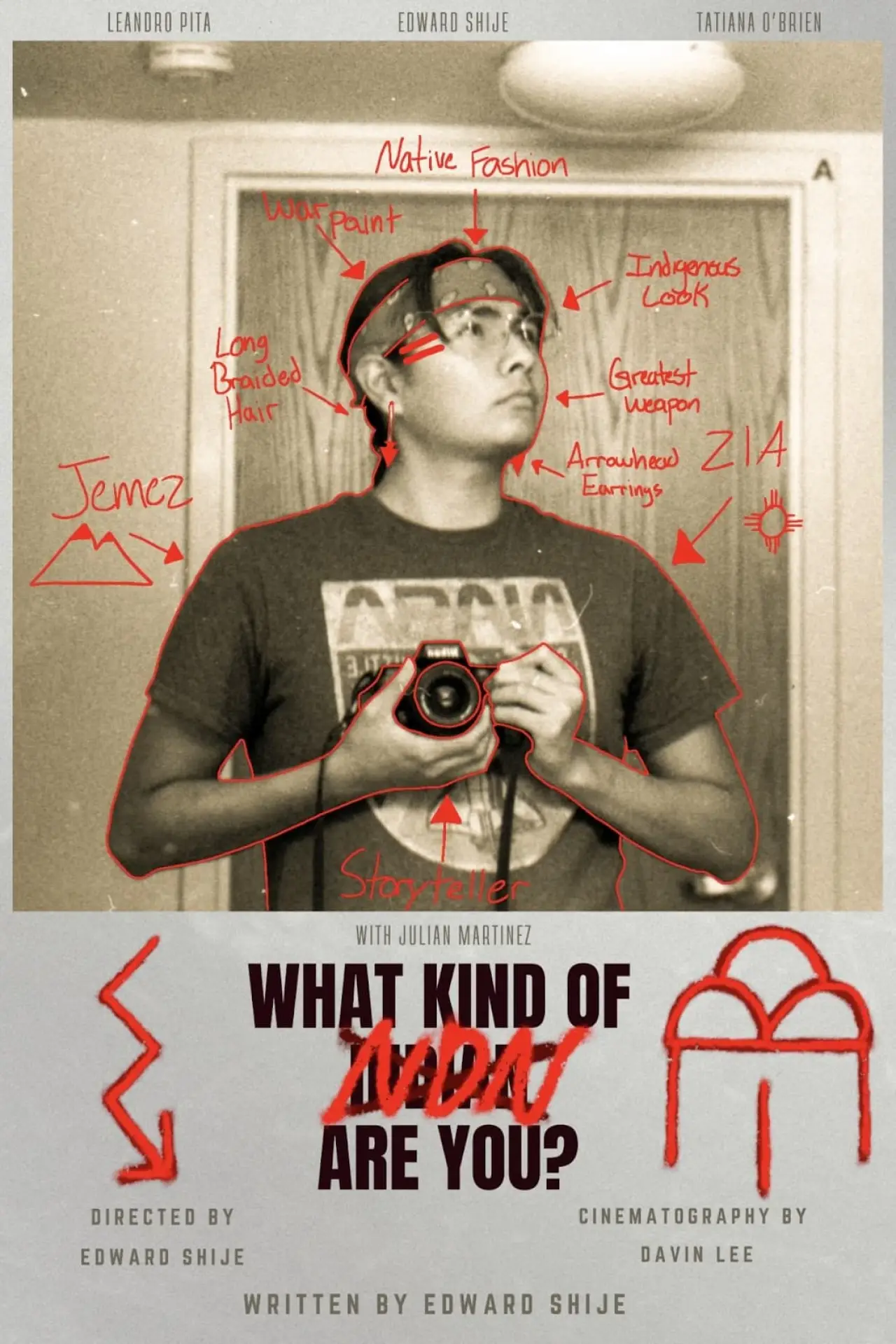 Постер к фильму "What Kind of NDN Are You?"