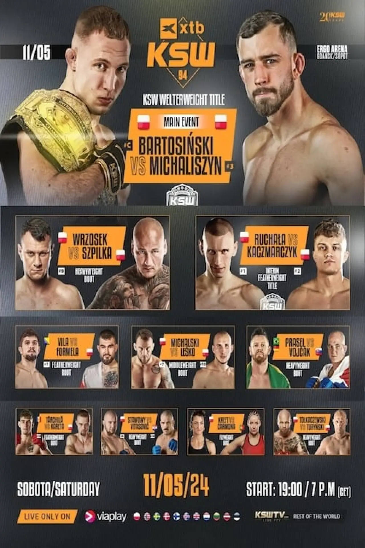 Постер к фильму "KSW 94: Wrzosek vs. Szpilka"