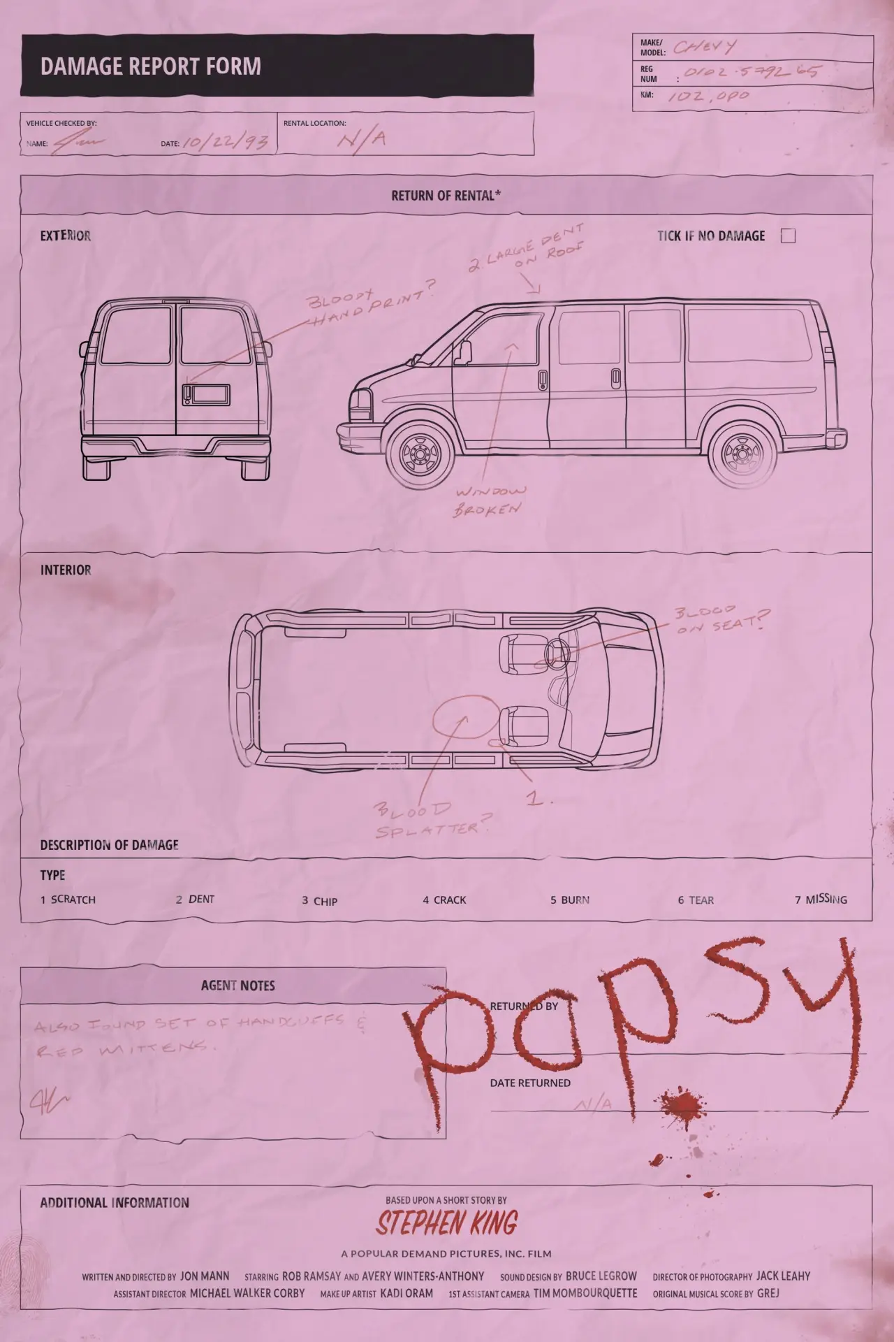 Постер к фильму "Popsy"