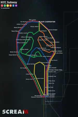 Постер к фильму "Крик 6" #12416