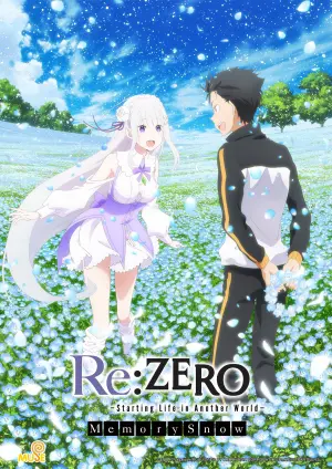 Постер к фильму "Re:Zero. Жизнь с нуля в альтернативном мире: Снежные воспоминания" #112019