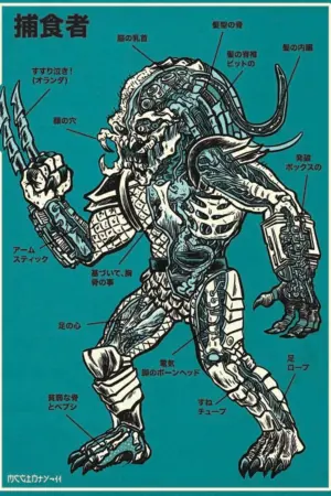 Постер к фильму "Добыча" #200863