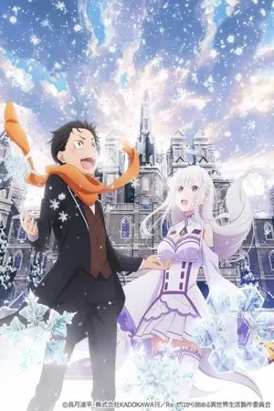 Постер к фильму "Re:Zero. Жизнь с нуля в альтернативном мире: Снежные воспоминания" #385148