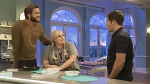 Задник к фильму "Ну разве не романтично?" #296548