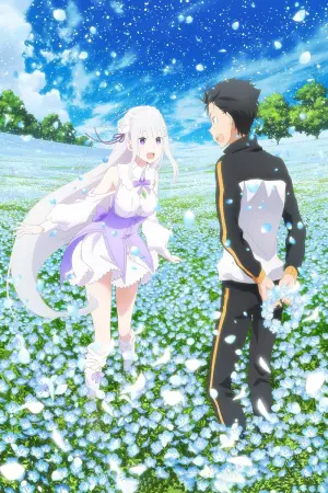 Постер к фильму "Re:Zero. Жизнь с нуля в альтернативном мире: Снежные воспоминания" #385147