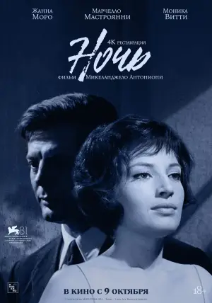 Постер к фильму "Ночь" #752005