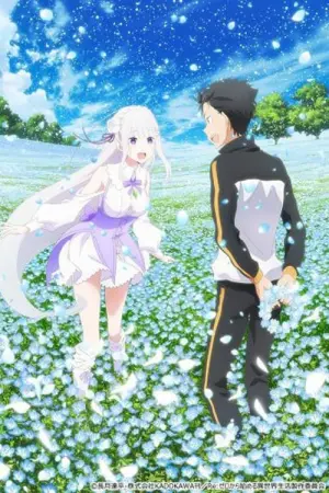Постер к фильму "Re:Zero. Жизнь с нуля в альтернативном мире: Снежные воспоминания" #385149