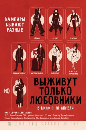 Постер к фильму "Выживут только любовники" #129109