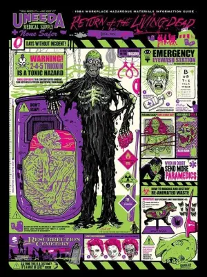 Постер к фильму "Возвращение живых мертвецов" #85188