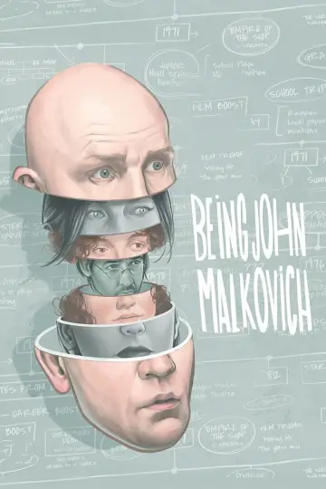 Постер к фильму "Быть Джоном Малковичем" #38523