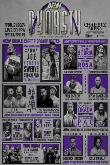 Постер к фильму "AEW Dynasty 2024" #739600