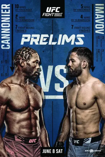 Постер к фильму "UFC on ESPN 57: Cannonier vs. Imavov" #1122419