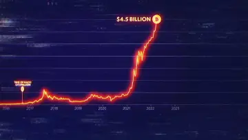 Задник к фильму "Крупнейшее ограбление в истории" #941751