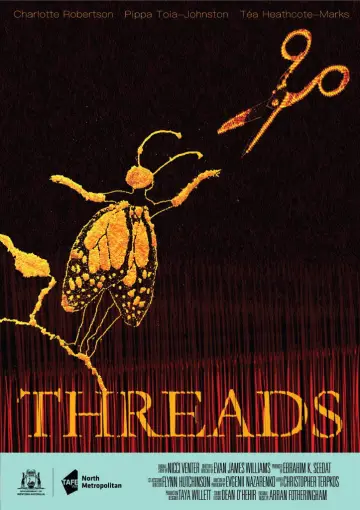 Threads постер