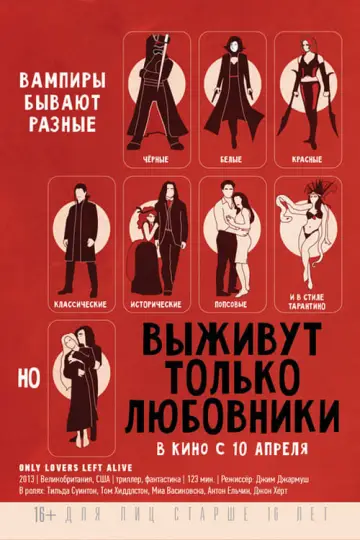 Постер к фильму "Выживут только любовники" #129109