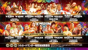 Задник к фильму "NJPW Wrestle Kingdom 20" #1295242