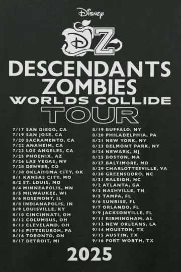 Постер к фильму "Descendants/ZOMBIES Worlds Collide - Concert Special" #921578