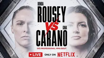 Задник к фильму "Ronda Rousey vs. Gina Carano" #833598