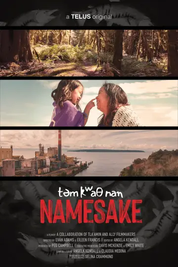 Постер к фильму "təm kʷaθ nan Namesake" #777164