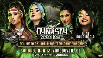 Задник к фильму "AEW Dynasty 2026: Zero Hour" #799929