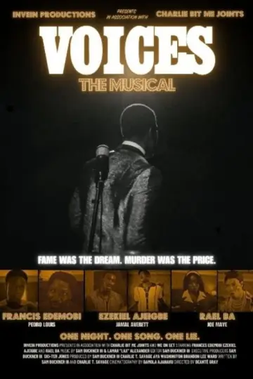 Voices постер