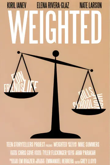 Weighted постер