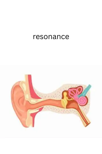 Постер к фильму "resonance" #931700