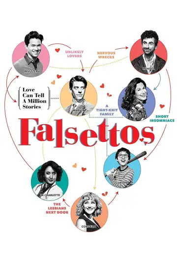 Постер к фильму "Falsettos" #1128052