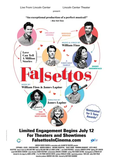 Постер к фильму "Falsettos" #1128054