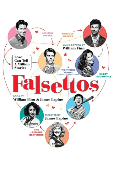 Постер к фильму "Falsettos" #1128055