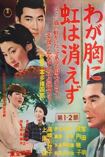 Постер к фильму "わが胸に虹は消えず:　第一部" #1163863