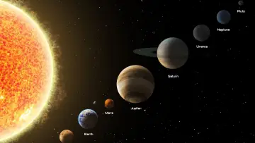 The Planets постер