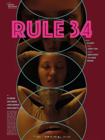 Постер к фильму "Правило 34" #334202