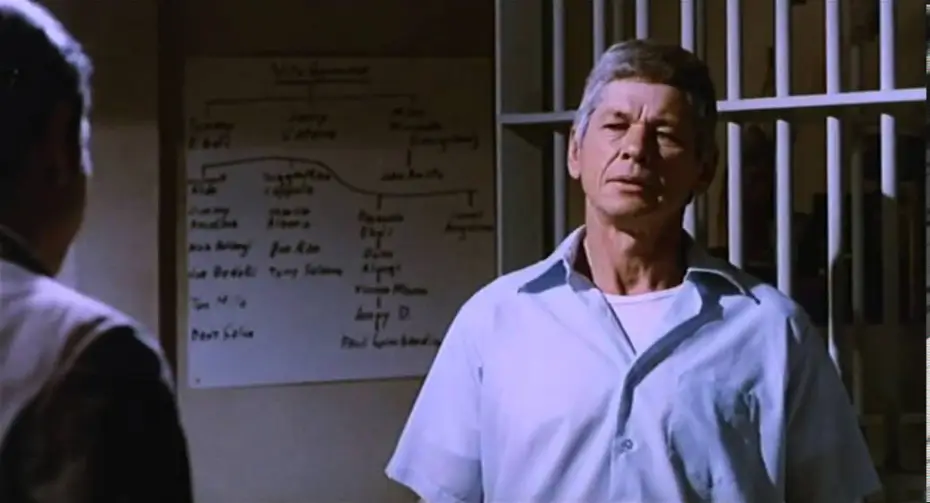 Видео к фильму Коза Ностра — THE VALACHI PAPERS (1972) Theatrical Trailer - Charles Bronson, Lino Ventura, Jill Ireland