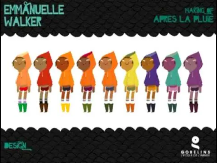 Видео к фильму Après la pluie — Après la Pluie... Making Of