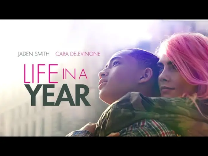 Видео к фильму Жизнь за год | Life In A Year - Teaser [VOST]