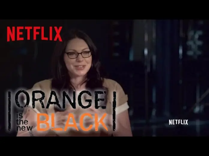 Видео к сериалу Оранжевый — хит сезона — Сезон 2 — Orange Is The New Black - Season 2 | Three Words [HD] | Netflix