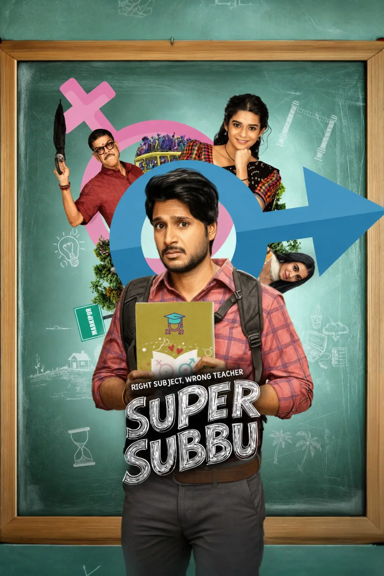 Постер к сериалу "Super Subbu"