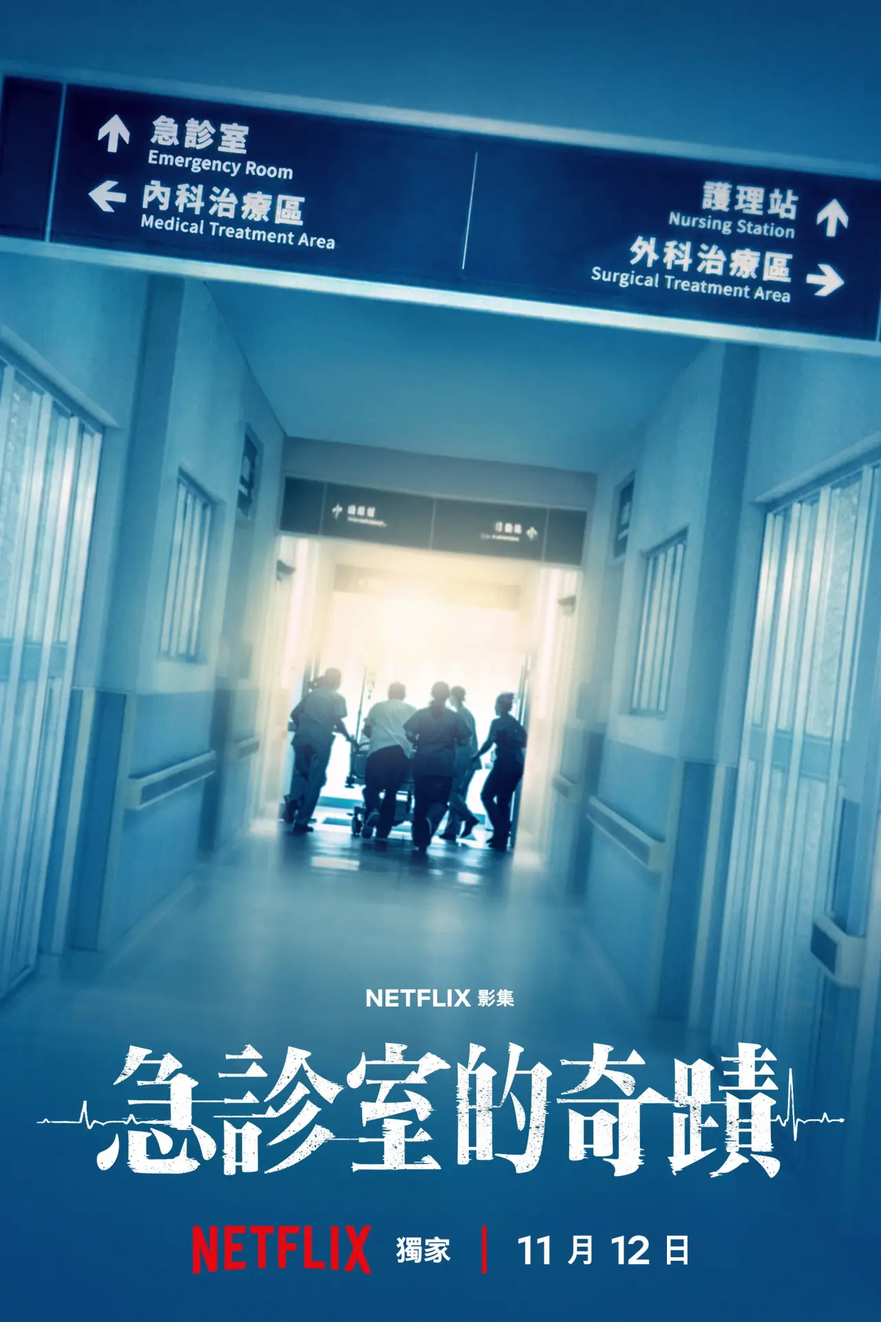 Постер к сериалу "急診室的奇蹟"