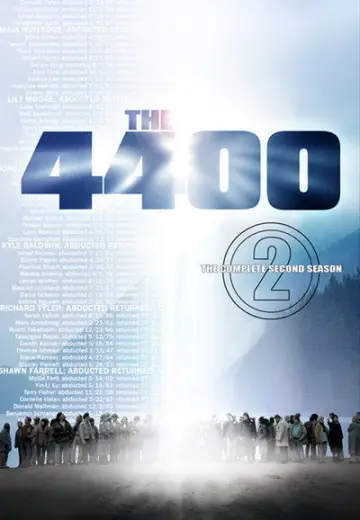 Постер к сериалу "Четыре тысячи четыреста" #1686503