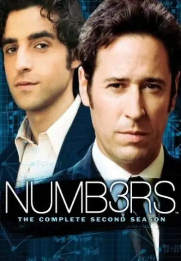 Постер к сериалу "4исла" #1613342