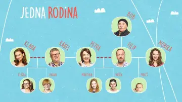 Задник к сериалу "Jedna rodina" #1381889