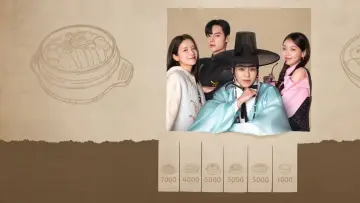 Задник к сериалу "Закусочная Хё" #1688605