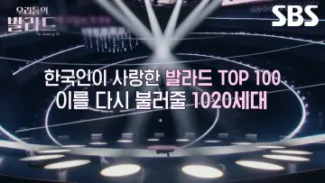 우리들의 발라드 постер