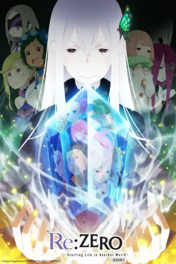 Постер к сериалу "Re:ZERO – Жизнь с нуля в альтернативном мире" #1218164